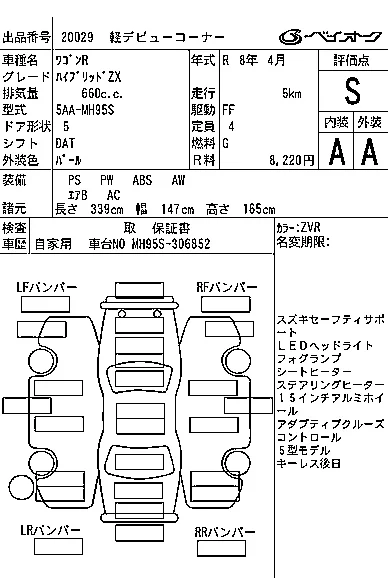 Suzuki WAGON R