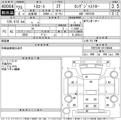 Toyota ToyoAce