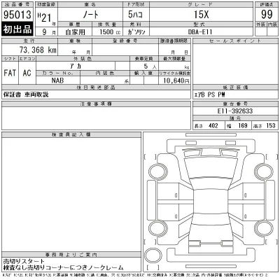 Nissan NOTE