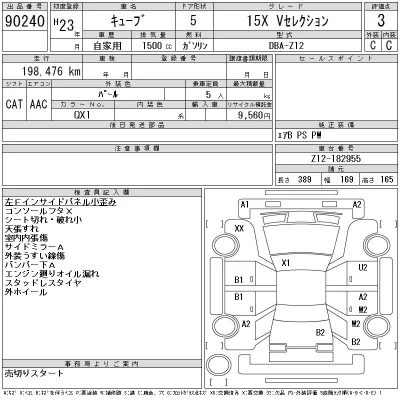 Nissan CUBE