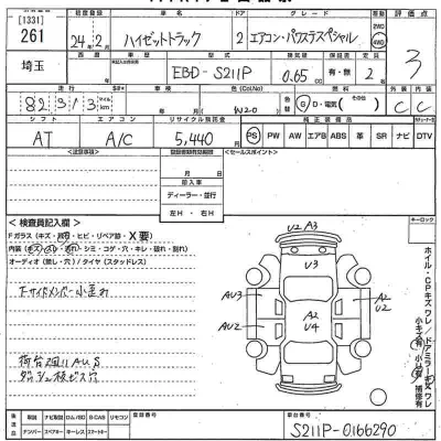Daihatsu HIJET TRUCK