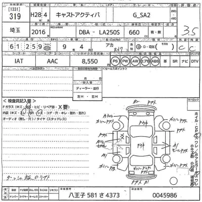 Daihatsu Cast