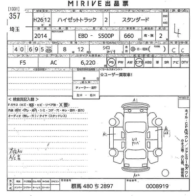 Daihatsu HIJET TRUCK