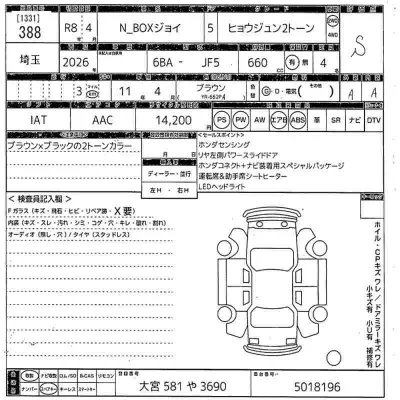 Honda N BOX