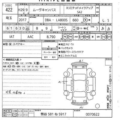 Daihatsu MOVE CANBUS