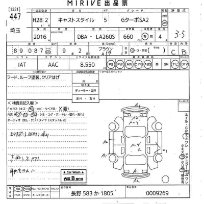 Daihatsu Cast