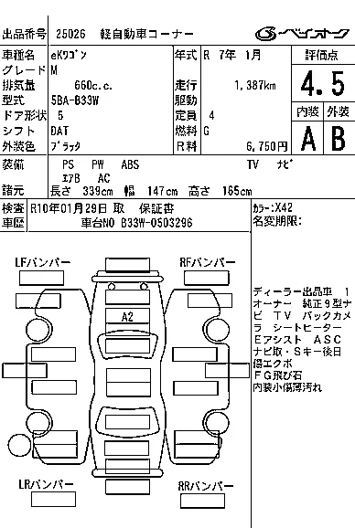 Mitsubishi EK WAGON