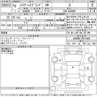 Toyota Harrier