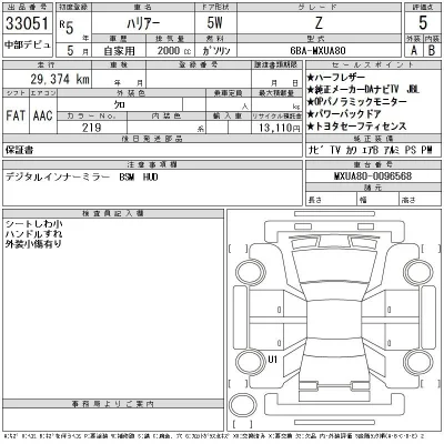 Toyota Harrier