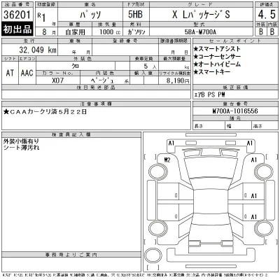 Toyota Passo
