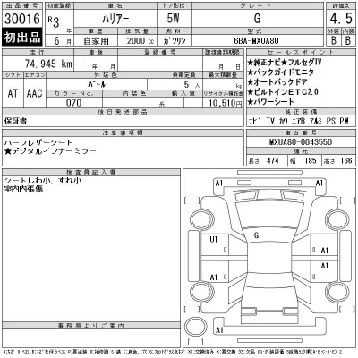 Toyota Harrier