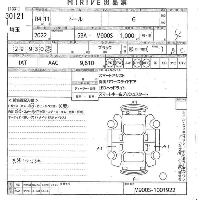 Daihatsu THOR