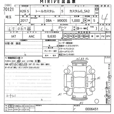 Daihatsu THOR