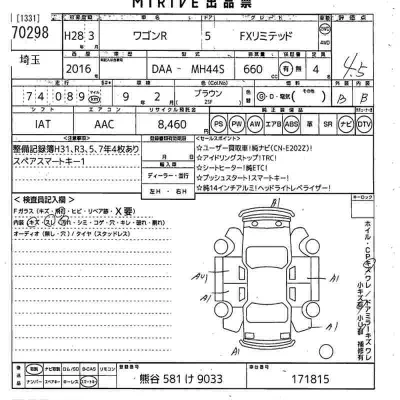 Suzuki WAGON R