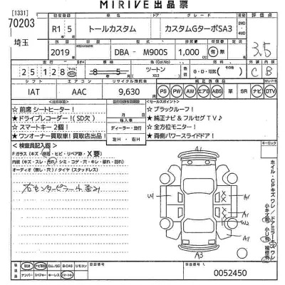 Daihatsu THOR