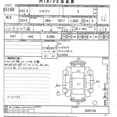 Nissan SYLPHY