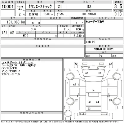 Toyota TownAce Truck