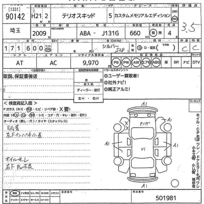Daihatsu TERIOS KID