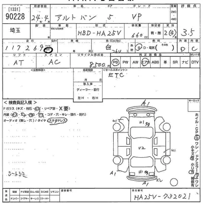 Suzuki ALTO