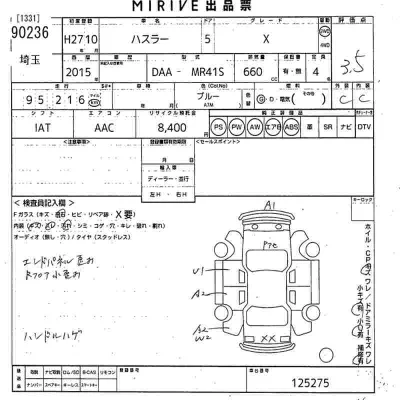 Suzuki HUSTLER