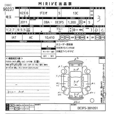Mazda DEMIO