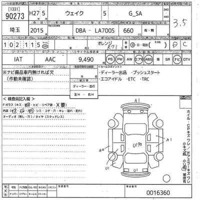 Daihatsu WAKE