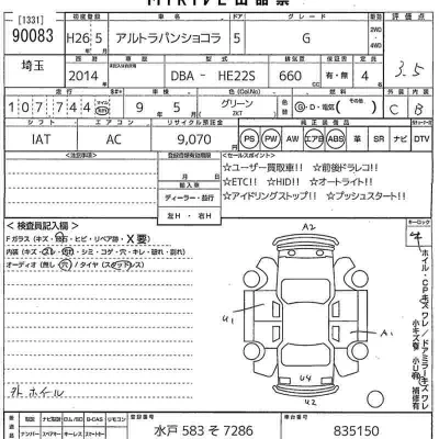 Suzuki ALTO LAPIN