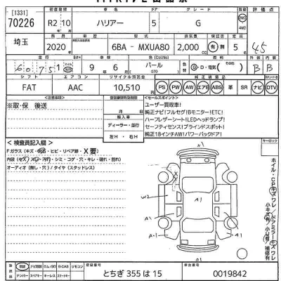 Toyota Harrier