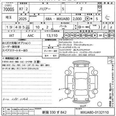 Toyota Harrier