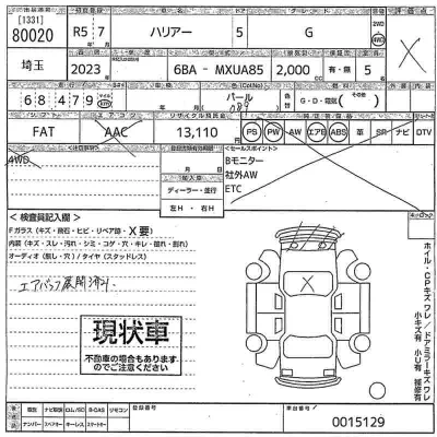 Toyota Harrier