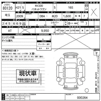 Nissan NV200