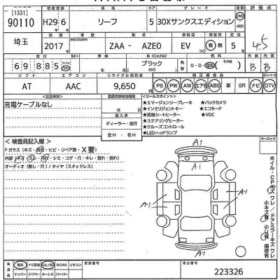 Nissan LEAF