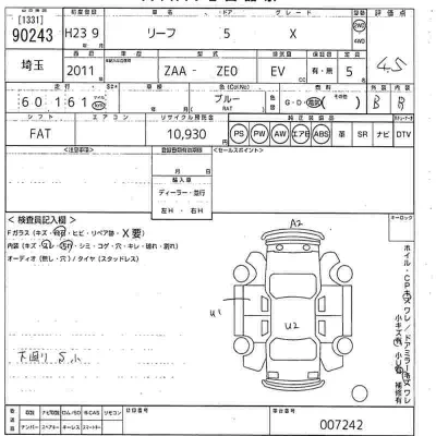 Nissan LEAF