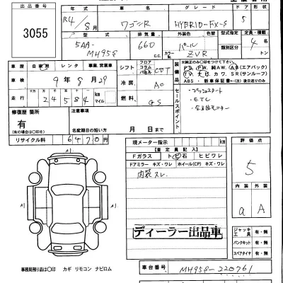 Suzuki WAGON R