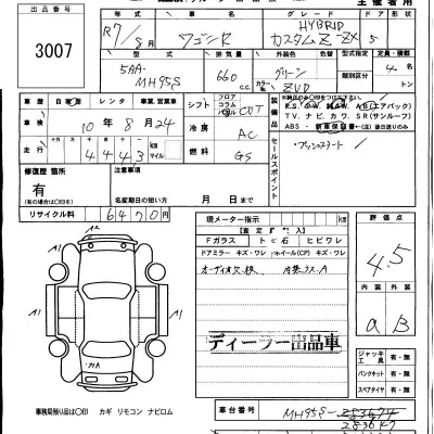 Suzuki WAGON R