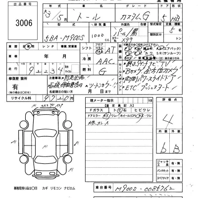 Daihatsu THOR