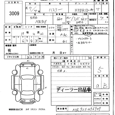 Suzuki HUSTLER