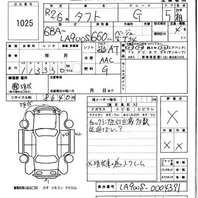 Daihatsu TAFT