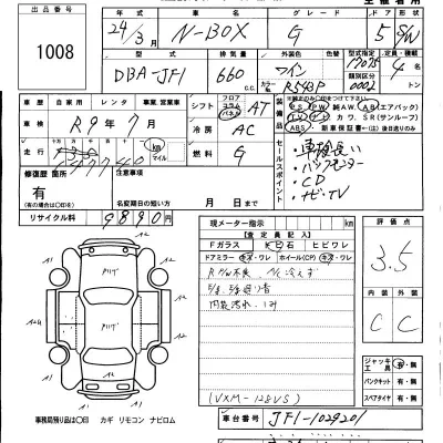 Honda N BOX