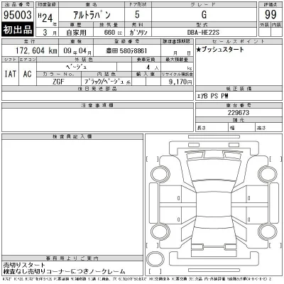 Suzuki ALTO LAPIN