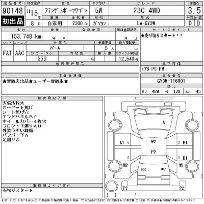 Mazda Atenza