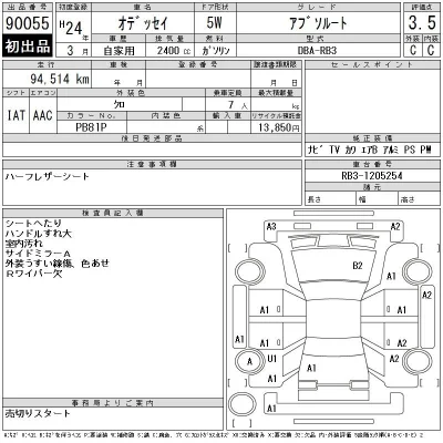 Honda ODYSSEY