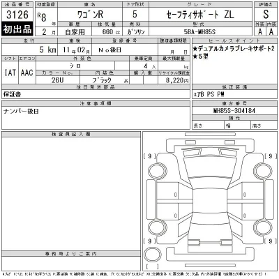 Suzuki WAGON R