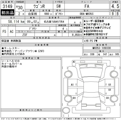Suzuki WAGON R