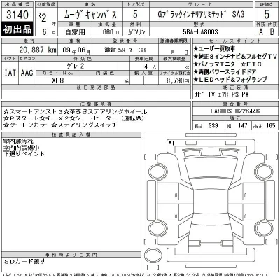 Daihatsu MOVE CANBUS