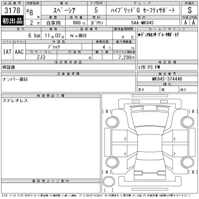 Suzuki SPACIA