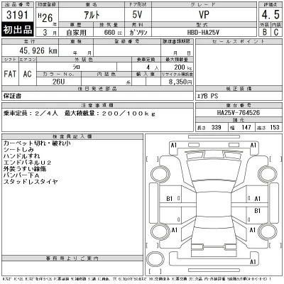Suzuki ALTO
