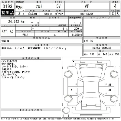 Suzuki ALTO