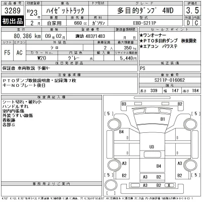 Daihatsu HIJET TRUCK