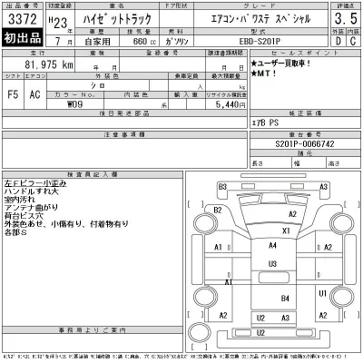 Daihatsu HIJET TRUCK